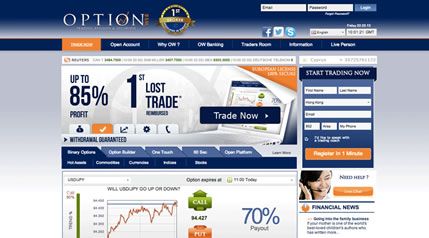 binary options strategy precise entry