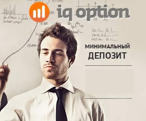 О брокере iqoption