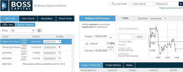 boss-capital binary options broker trading platform