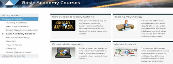 option trading online tutorial