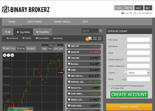 binarybrokerz binary options broker trading