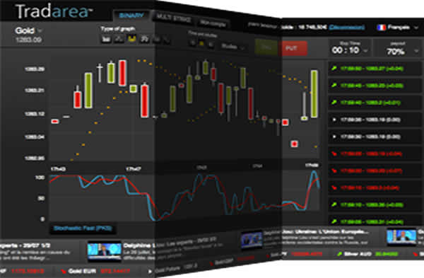 tradarea broker trading platform