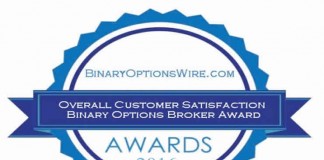 BinaryOptionsWire Awards for Binary Options Brokers 2016