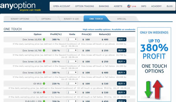 anyoption broker types of trading