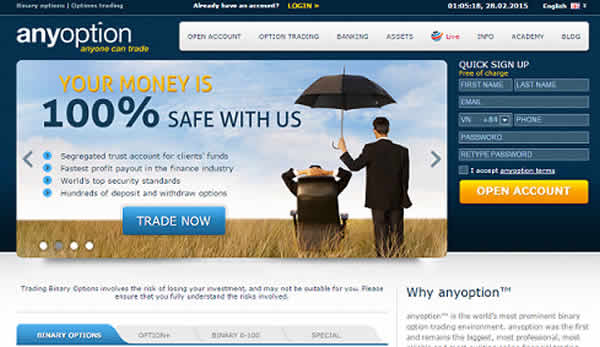 anyoption binary options broker