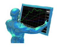 Automated trading signals