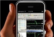 Binary Options Trading Apps for iPhone