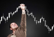 Understanding Candlestick Charts