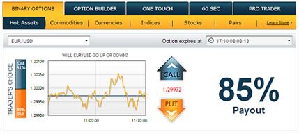 GOptions Trading Platform | Binary Options Wire