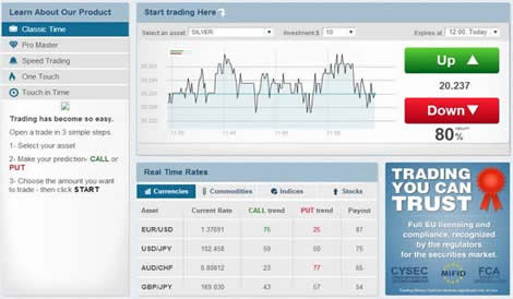 optiontime.com Binary Options Broker Platform