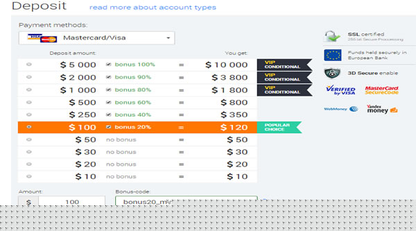Deposits and withdrawals