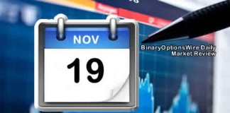 Binary Options Daily Market Review 19th November