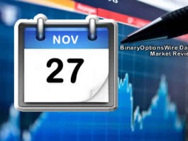 Binary Options Daily Market Review 27th November