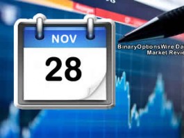 Binary Options Daily Market Review 28th November