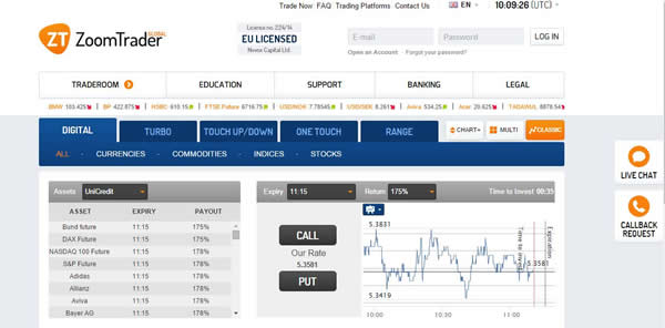 zoomtrader trading assets