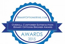 Binary Options broker awards