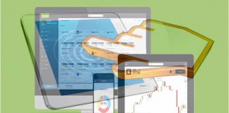 etoro one click trading