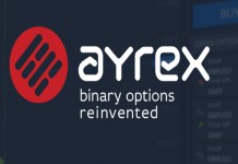 ayrex.com binary options broker banner