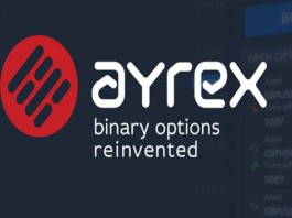 ayrex.com binary options broker banner